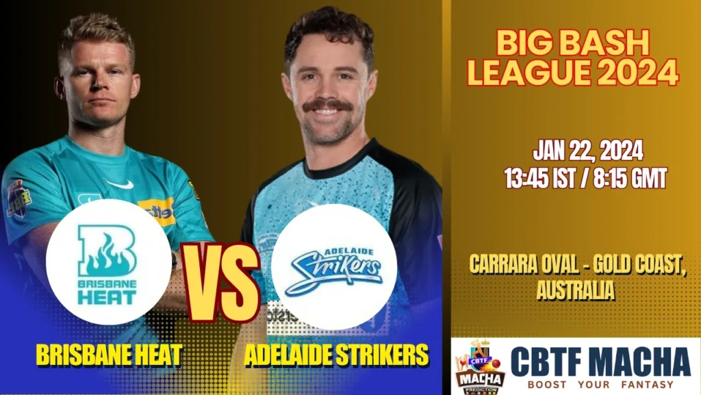 Brisbane Heat vs Adelaide Strikers Today Match Prediction & Live Odds - Challenger BBL 2024