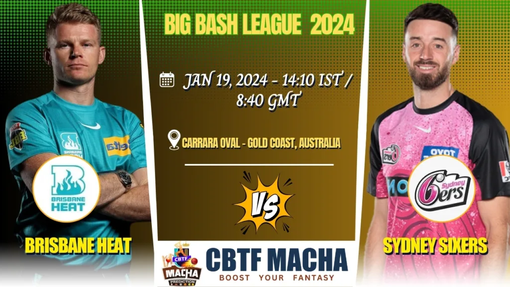 Brisbane Heat vs Sydney Sixers Today Match Prediction & Live Odds - Qualifier BBL 2024