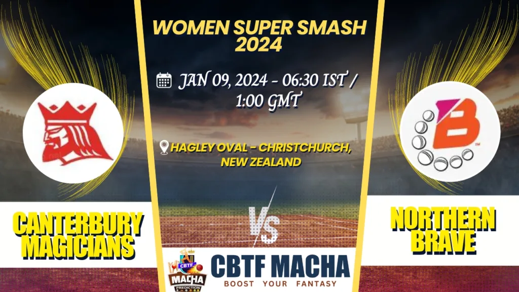 Canterbury Magicians vs Northern Brave Today Match Prediction & Live Odds - Super Smash Women 2024