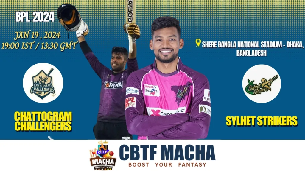 Chattogram Challengers vs Sylhet Strikers Today Match Prediction & Live Odds - BPL 2024