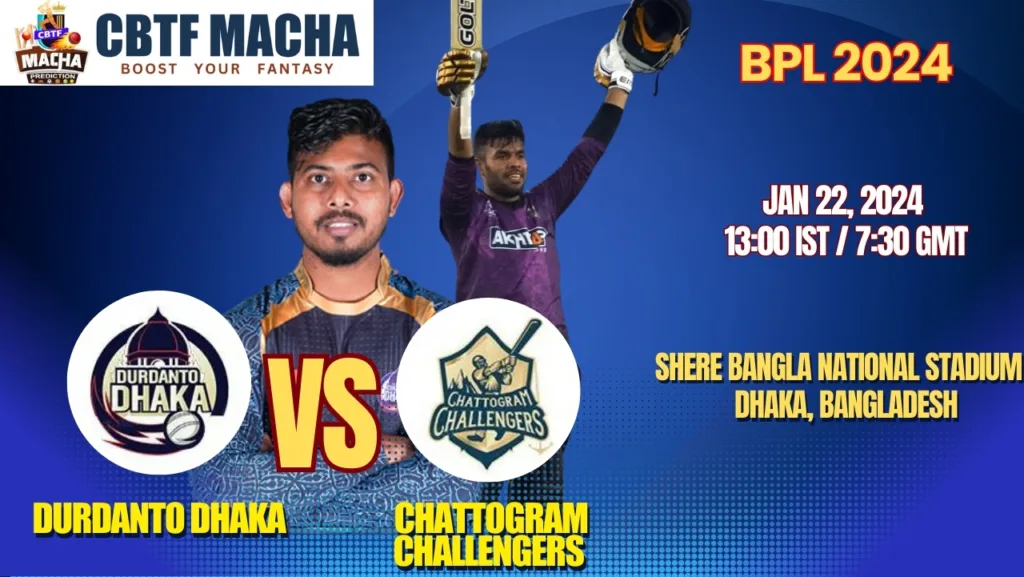 Durdanto Dhaka vs Chattogram Challengers Today Match Prediction & Live Odds - BPL 2024