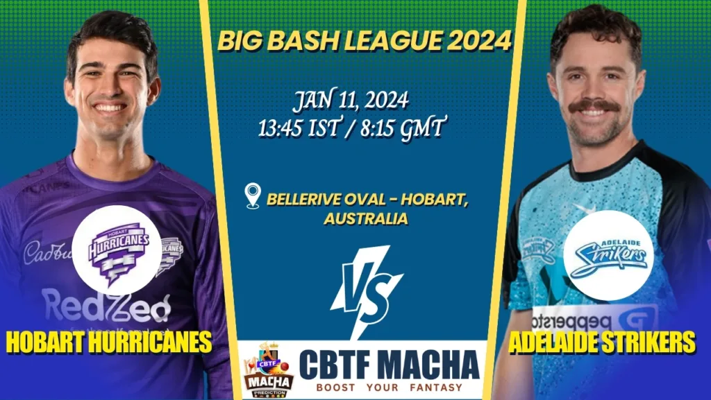 Hobart Hurricanes vs Adelaide Strikers Today Match Prediction & Live Odds - BBL 2024