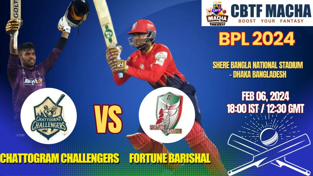 Chattogram Challengers vs Fortune Barishal Today Match Prediction & Live Odds - BPL 2024