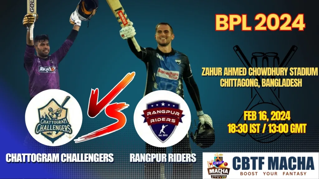 Chattogram Challengers vs Rangpur Riders Today Match Prediction & Live Odds - BPL 2024