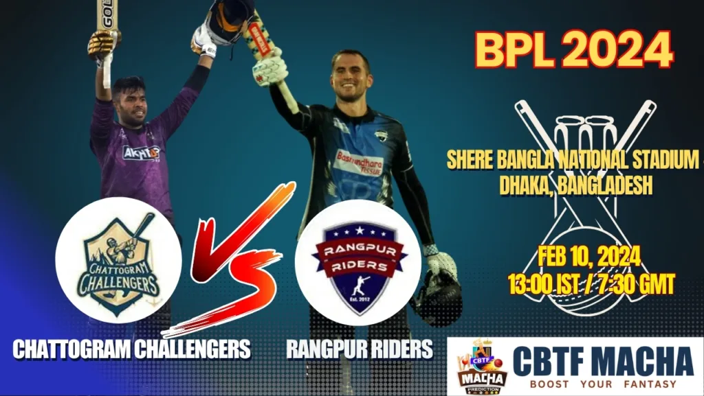 Chattogram Challengers vs Rangpur Riders Today Match Prediction & Live Odds - BPL 2024