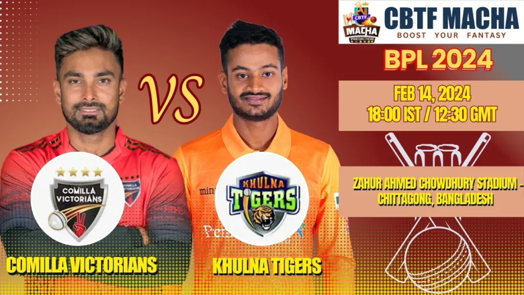 Comilla Victorians vs Khulna Tigers Today Match Prediction & Live Odds - BPL 2024