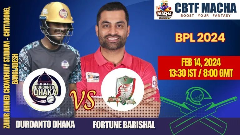 Durdanto Dhaka vs Fortune Barishal Today Match Prediction & Live Odds - BPL 2024