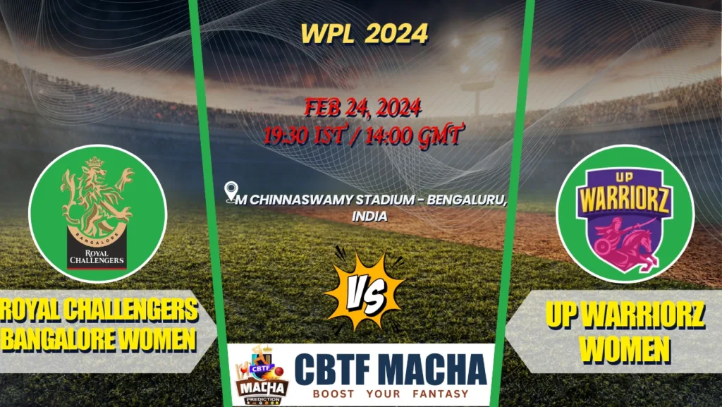 Royal Challengers Bangalore vs UP Warriorz Women Today Match Prediction & Live Odds - WPL 2024