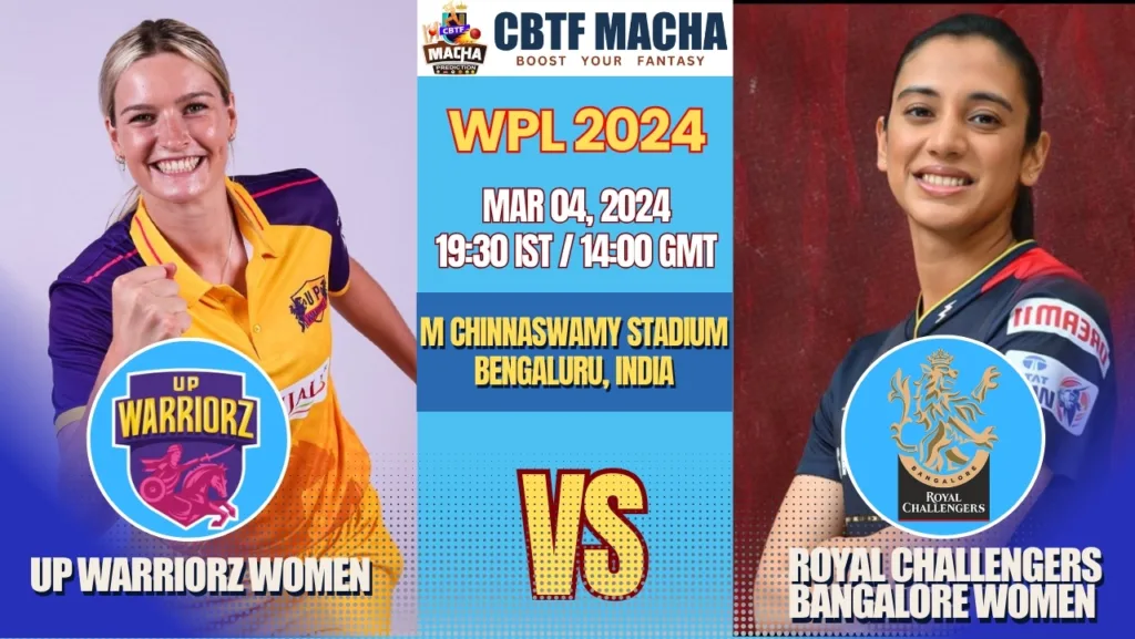 UP Warriorz vs Royal Challengers Bangalore Women Today Match Prediction & Live Odds - WPL 2024