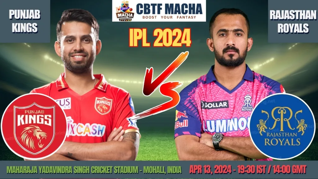 PBKS vs RR Today Match Prediction & Live Odds - IPL 2024