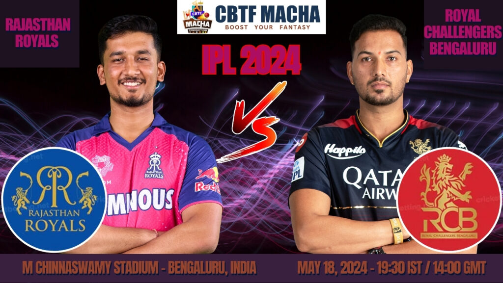 RR vs RCB Today Match Prediction & Live Odds - Eliminator IPL 2024