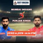 Punjab Kings vs Mumbai Indians, IPLT20, Today Match Prediction