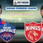 Punjab Kings vs Delhi Capitals, IPLT20, Today Match Prediction