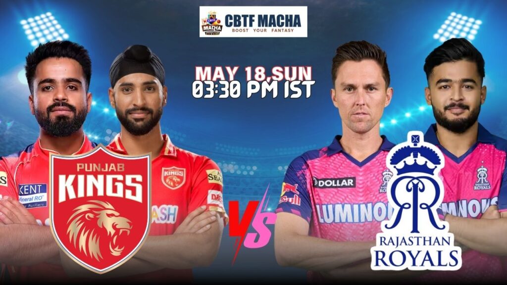 Rajasthan Royals vs Punjab Kings, IPLT20, Today Match Prediction