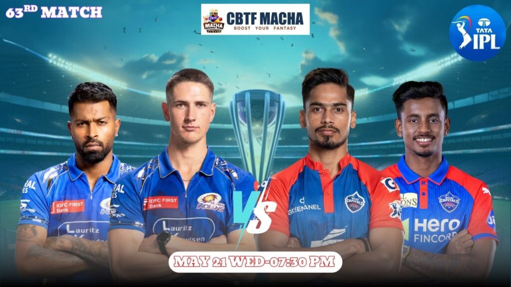 Mumbai Indians vs Delhi Capitals, IPLT20, Today Match Prediction