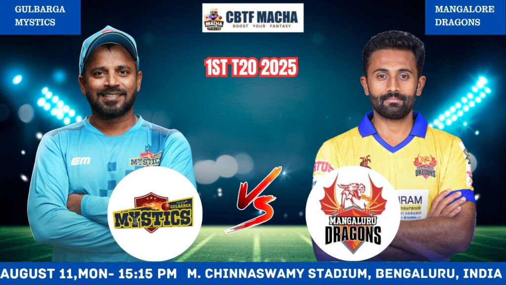 Gulbarga Mystics vs Mangalore Dragons, MTKSCAT20, Today Match Prediction